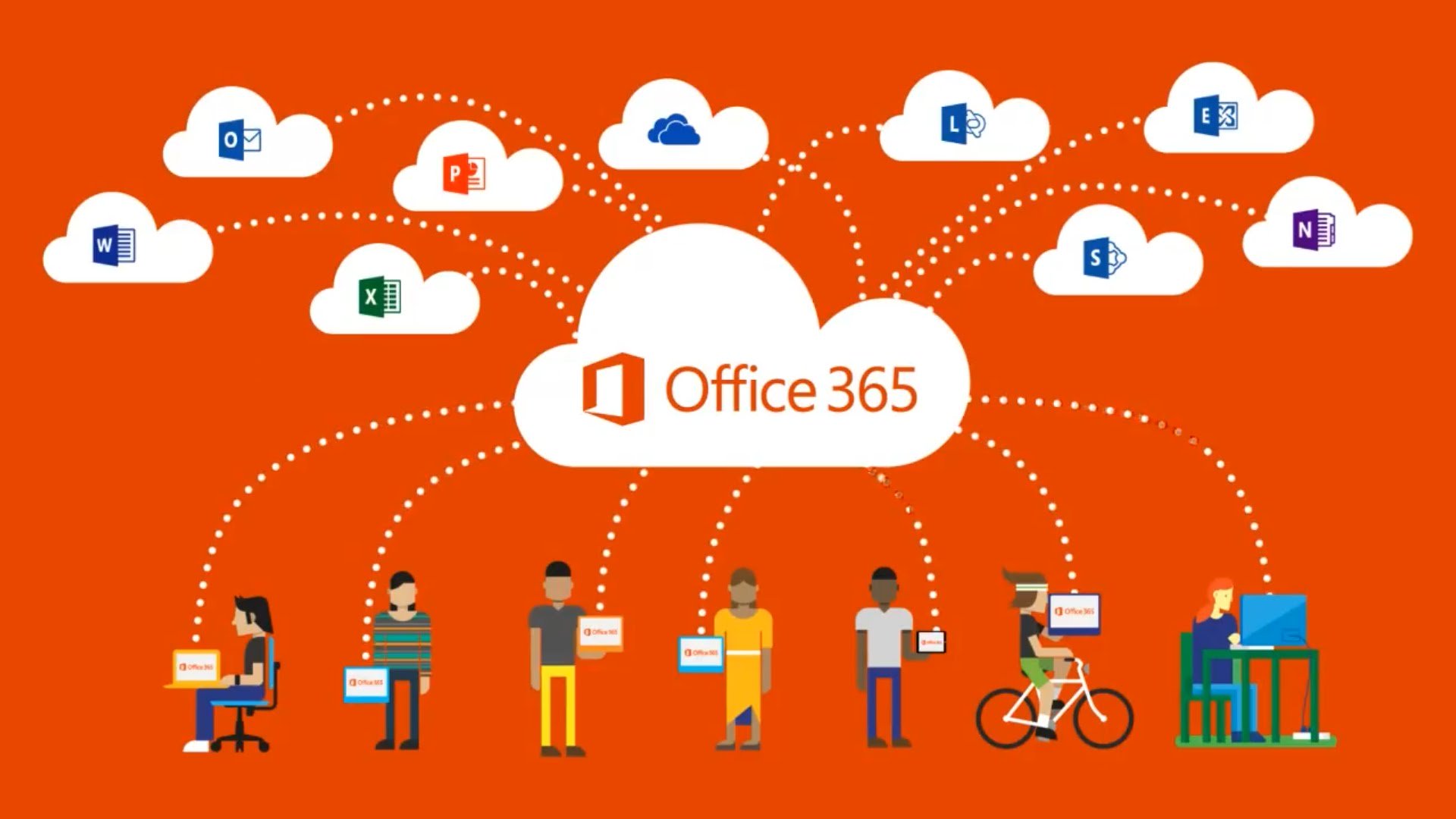 Office 365 - Trabajo colaborativo